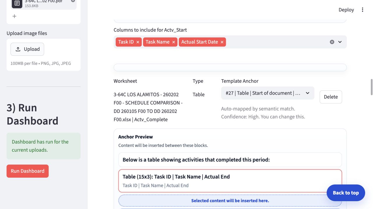 Dashboard view showing automatic template-anchor mapping.