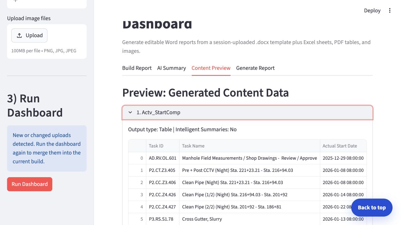 Dashboard view showing the generated content preview.
